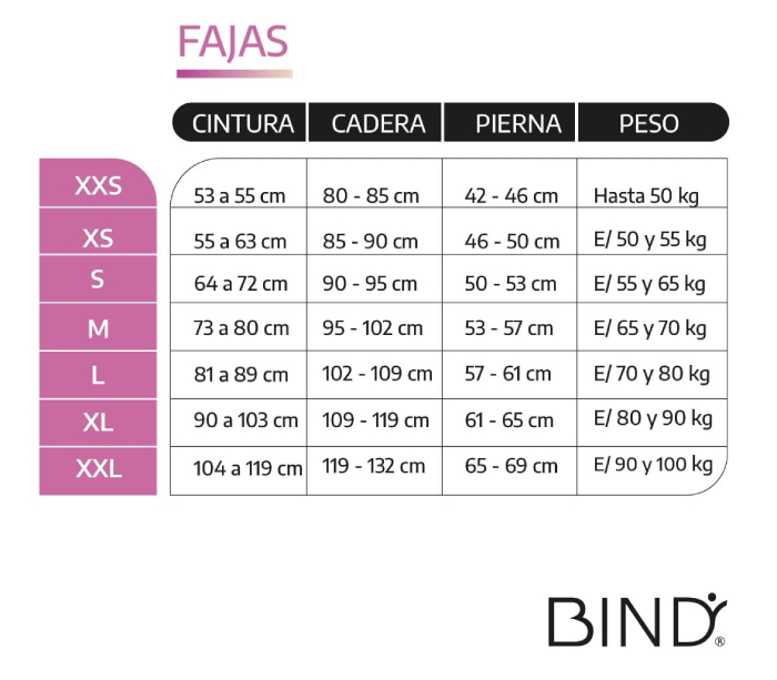 Fajas Talles